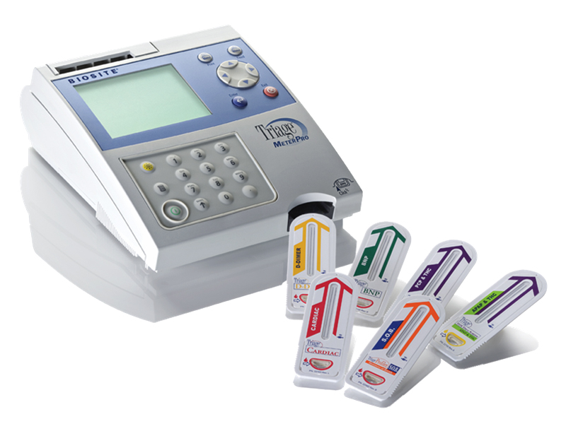 Biosite, Inc - Triage Meter